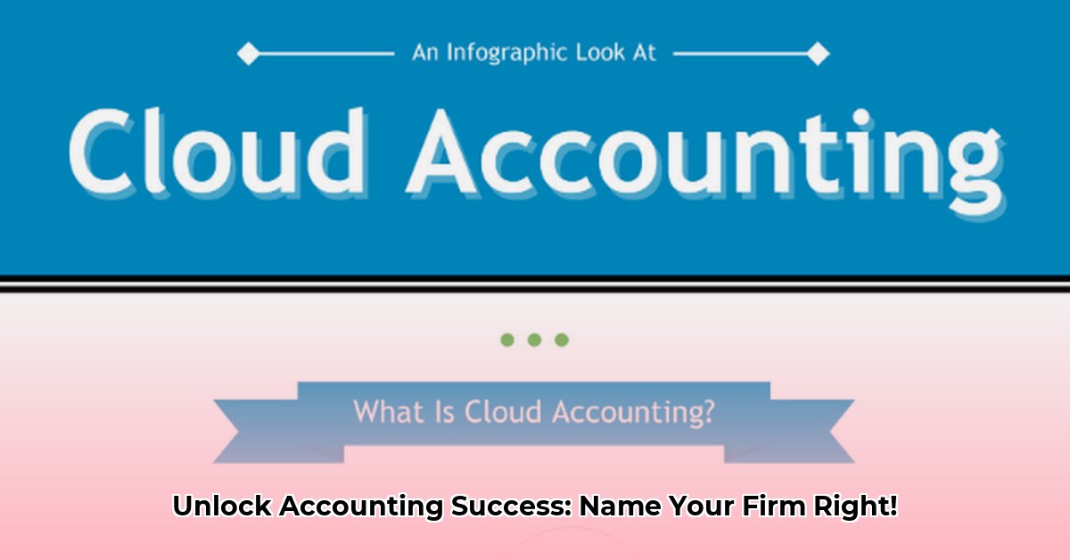 accounting-business-names